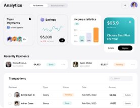 Analyze Influencers